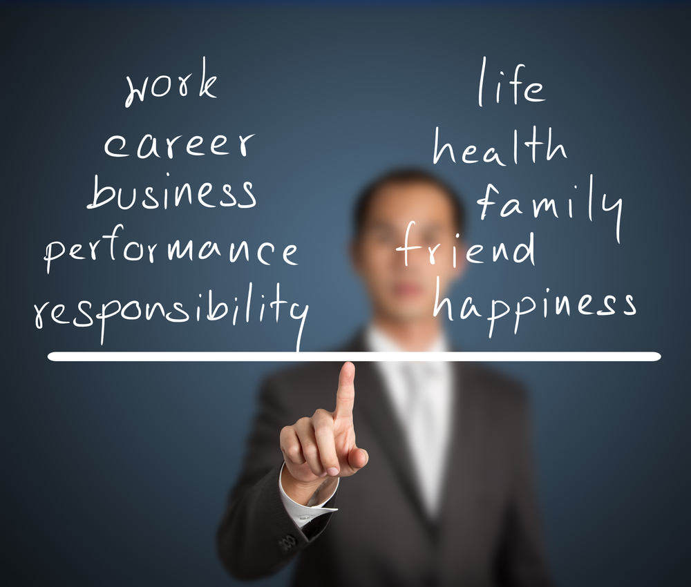 Is It Time To Recalibrate Your Work Life Balance Linear Structure